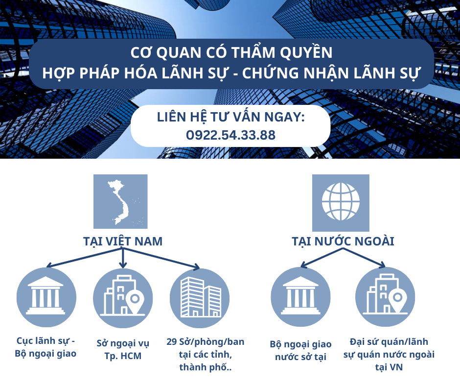 DỊCH VỤ HỢP PHÁP HÓA LÃNH SỰ CHỨNG NHẬN LÃNH SỰ 14 5 10