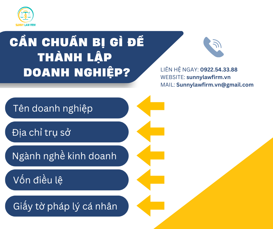 DỊCH VỤ THÀNH LẬP DOANH NGHIỆP 12 5