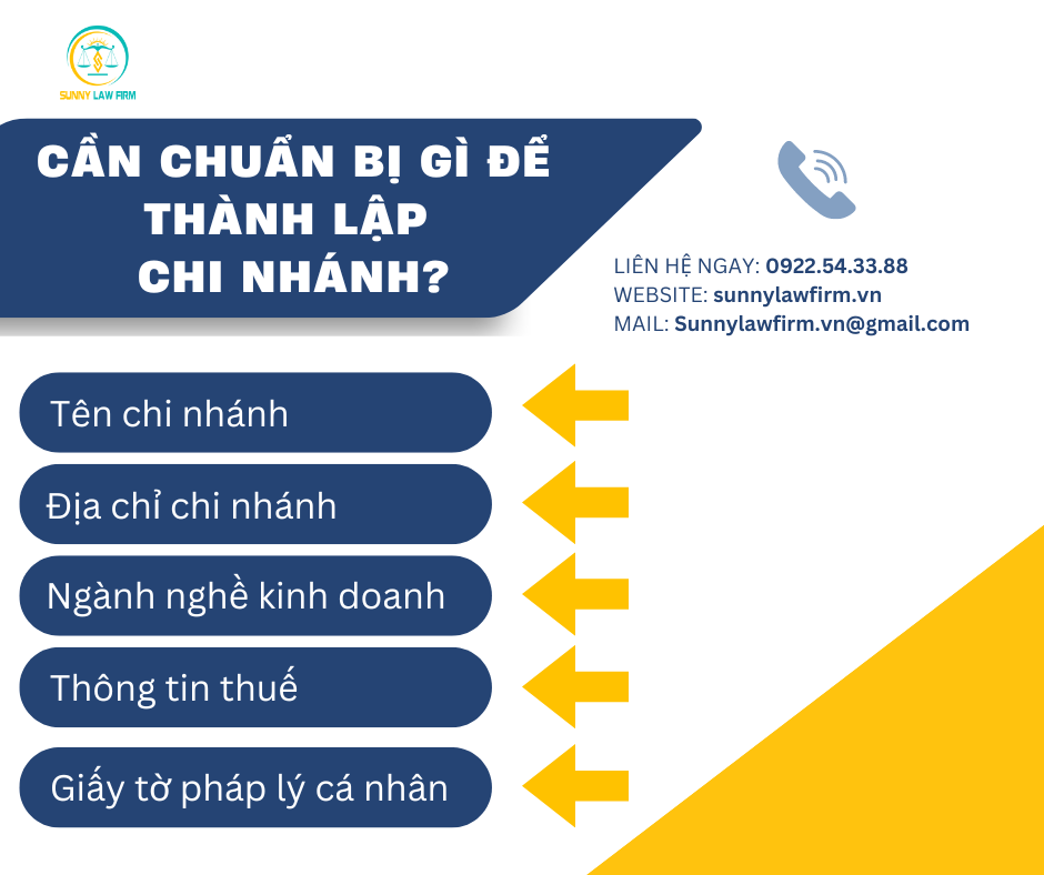 DỊCH VỤ THÀNH LẬP CHI NHÁNH 12 thanh lap chi nhanh