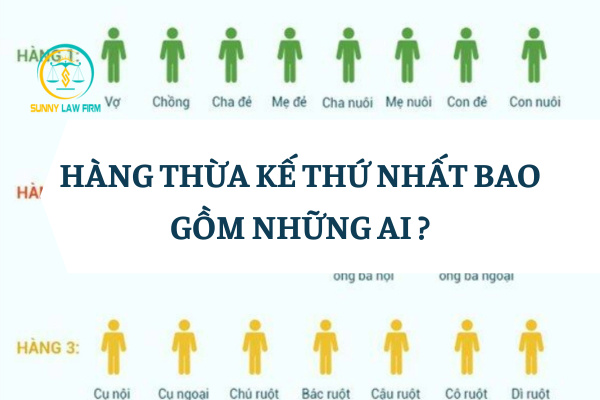 Người Thừa Kế Thứ Nhất Là Ai? 1 Người Thừa Kế Thứ Nhất Là Ai?